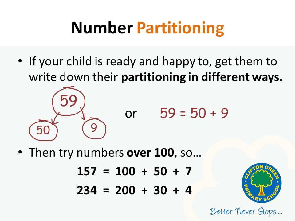 Four different ways to write a number